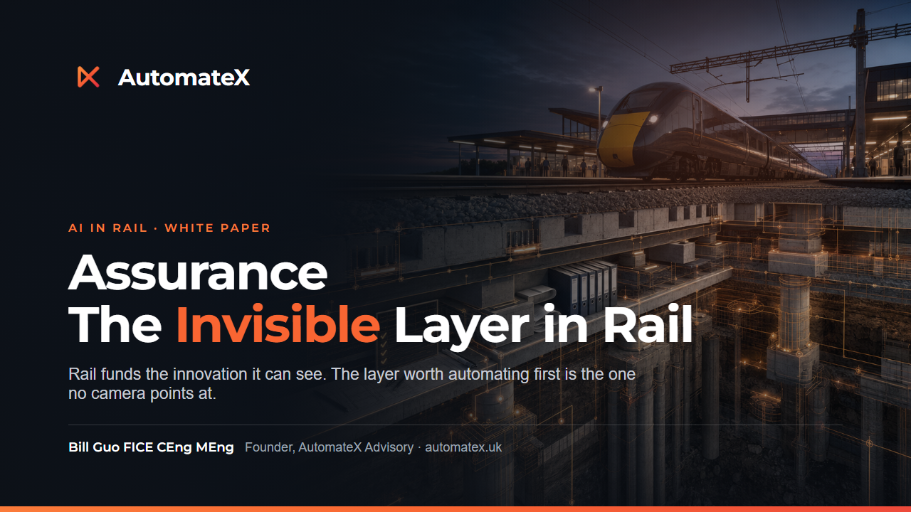 Assurance: The Invisible Layer in Rail. A British railway above a cutaway view of the assurance structure supporting it.