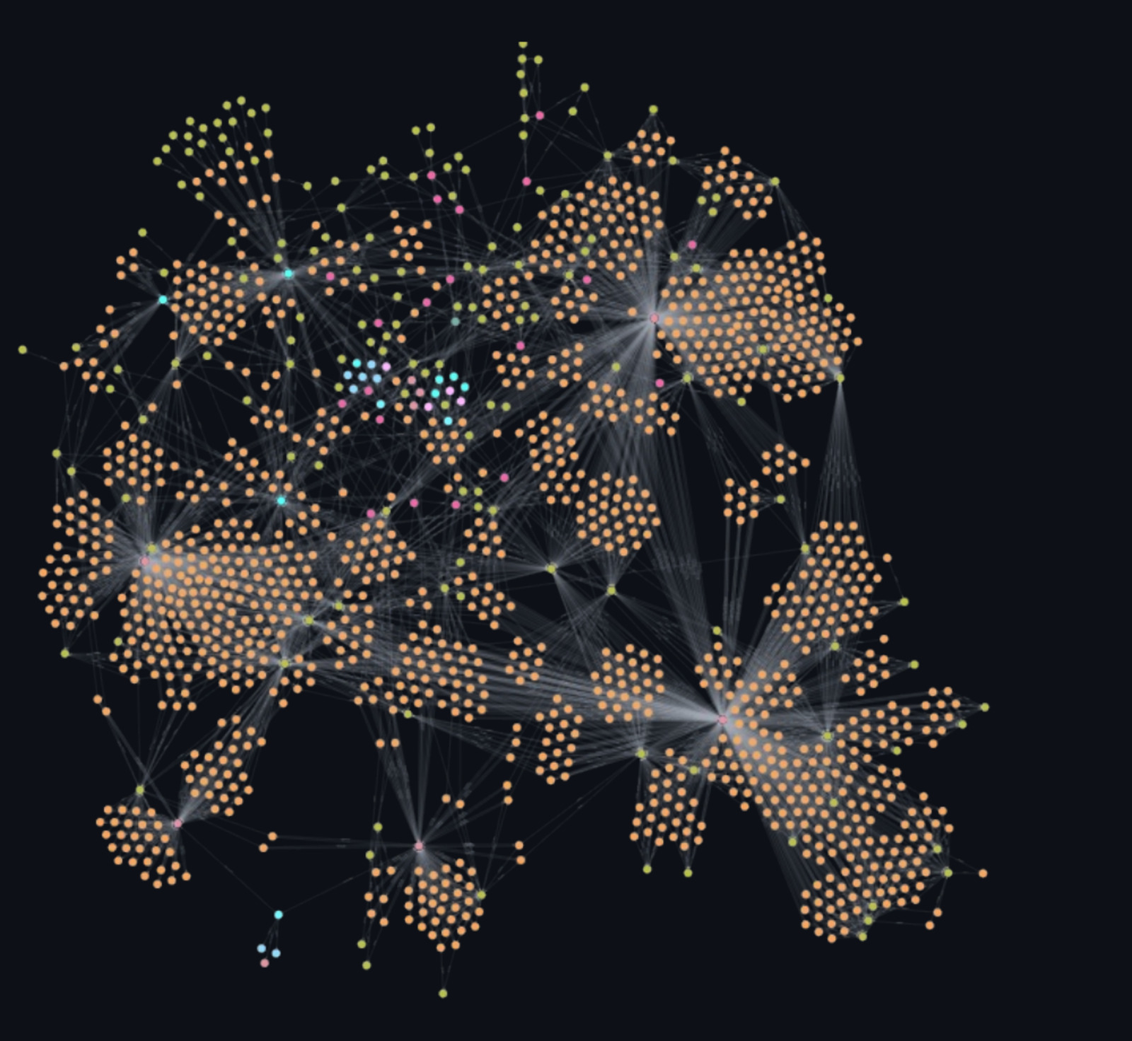Knowledge graph trained on rail standards, taxonomy, and project history