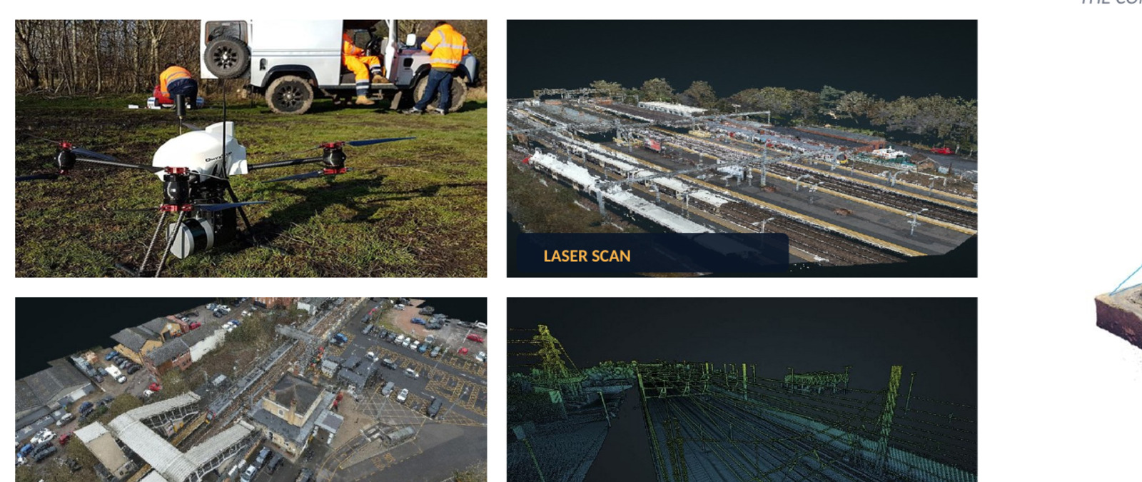 Drone survey, station laser scan, aerial photo, and point-cloud rendering