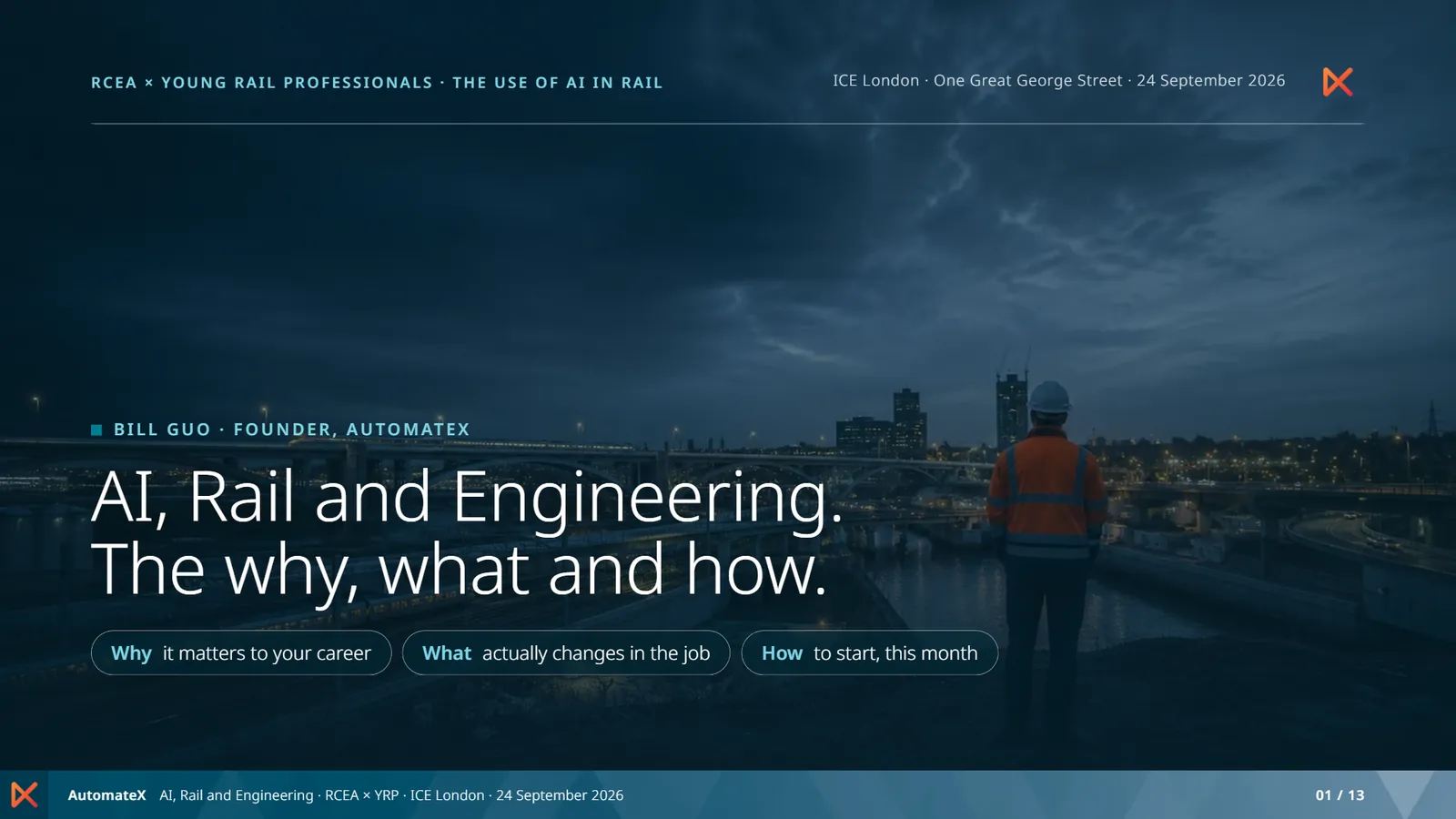 Title slide: The use of AI in rail